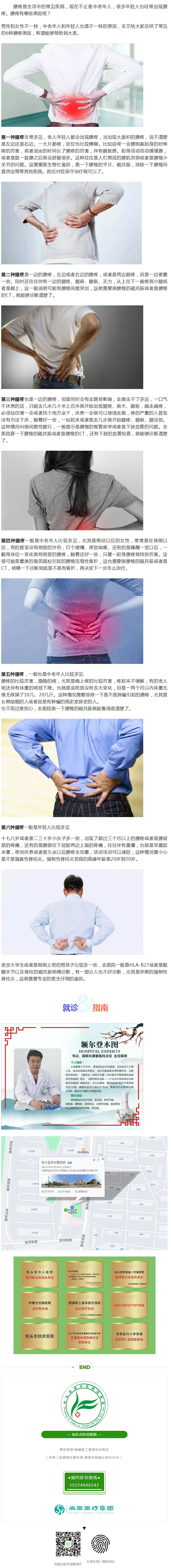【專家】腰痛六大常見病因，看看你有沒有中招.jpg