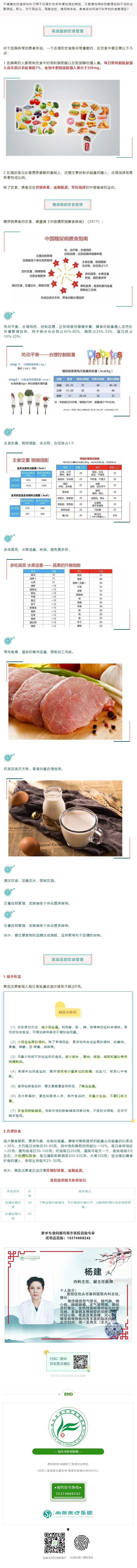 【內(nèi)科專家】“三高”指數(shù)居高不下？日常飲食管理起來！.jpg