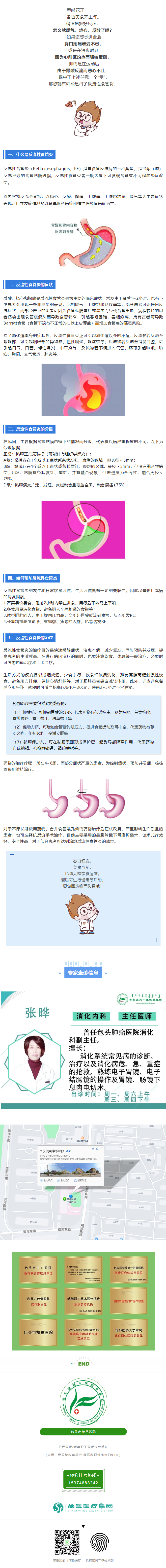 春季貪嘴，噯氣、燒心、反酸，當心反流性食管炎！副本.png