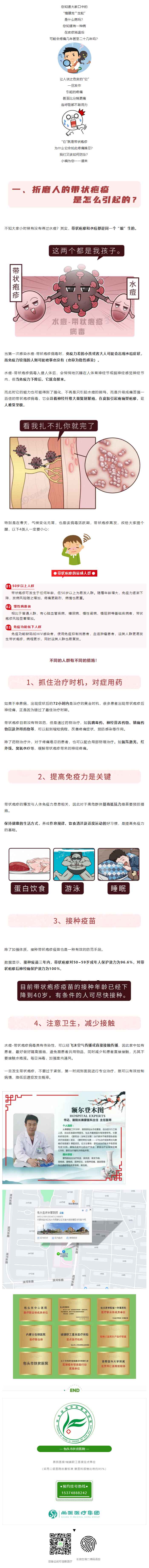 【科普】呼吸都會痛！春季帶狀皰疹高發(fā)，該如何防治？.jpg